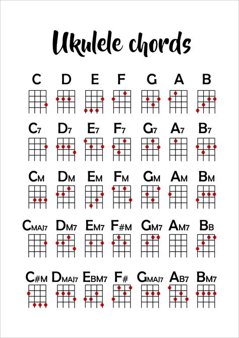 Ukulele Songs Popular, Akordy Na Ukulele, Ukulele Practice, Ukulele Tabs Songs, Ukelele Chords Ukulele Songs, Ukulele Songs Beginner, Easy Ukulele Songs, Learning Ukulele, Ukulele Art