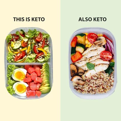 Keto Bento, Basic Keto, Bariatric Recipes Sleeve, Clean Meal Prep, Keto Lunch, Bariatric Recipes, Lunch Box Recipes, Mediterranean Diet Recipes, Meal Prep For The Week