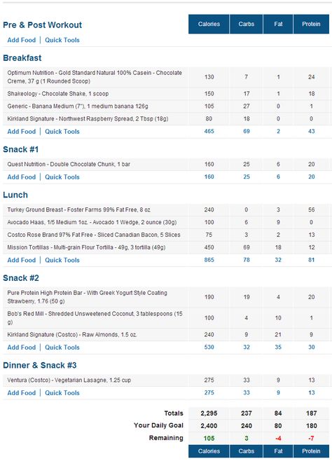 2400 Calorie Meal Plan, Chocolate Shakeology, Almond Breeze, Chocolate Creme, Calorie Meals, Chocolate Shake, Calorie Meal Plan, High Protein Diet, Optimum Nutrition