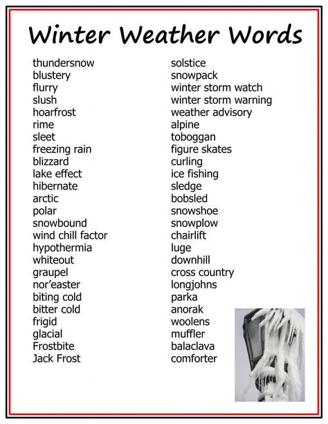 Winter Synonyms, Winter Prompts, Snow Words, Poetry Vocabulary, Weather Unit Study, When The Weather Is Fine, Teaching Prefixes, Setting Description, Winter Vocabulary