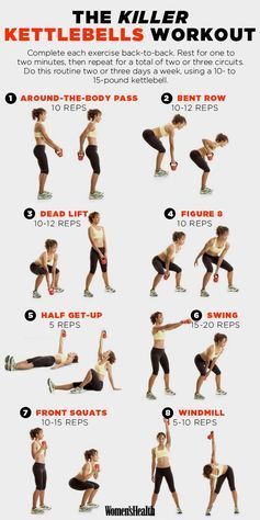 8 Kettlebell Exercises That'll Sculpt Your Entire Body | Women's Health Magazine                                                                                                                                                     More Kettlebell Workout Video, Workout Morning, Kettlebell Workouts, Ashtanga Vinyasa Yoga, Full Body Workouts, Yoga Video, Fitness Routines, Kettlebell Training, Planet Fitness