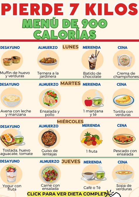 La Dieta de 900 calorías es la más efectiva para perder peso rápidamente. #dieta #adelgazar #salud #bajardepeso #900calorías. Menu Semanal, Chocolate Muffin Recipe, Bariatric Diet, Losing Weight Motivation, Healthy Food Dishes, Low Calorie Diet, Weekly Menu, Low Calorie, Workout Food