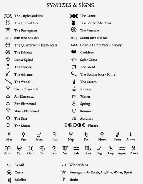 Witchcraft Symbols, Filipino Tattoos, Wiccan Symbols, Magic Symbols, Symbols And Meanings, Tattoo Life, Symbolic Tattoos, 판타지 아트, Tattoo Flash