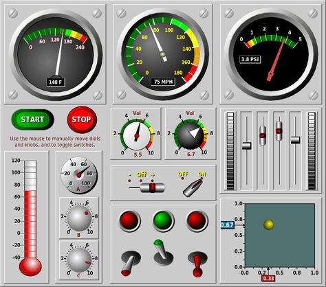 Sci Fi Control Panel, Spaceship Control Panel, Control Panel Design, Cyberpunk House, Cardboard Rocket, Face Accessories, Escape Rooms, Control Panels, Space Theme