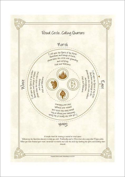 Calling the four corners Calling Quarters, Casting Circle, Ritual Circle, Sacred Circle, Pagan Rituals, Magick Spells, Book Of Shadow, Wicca Witchcraft, Witch Spell