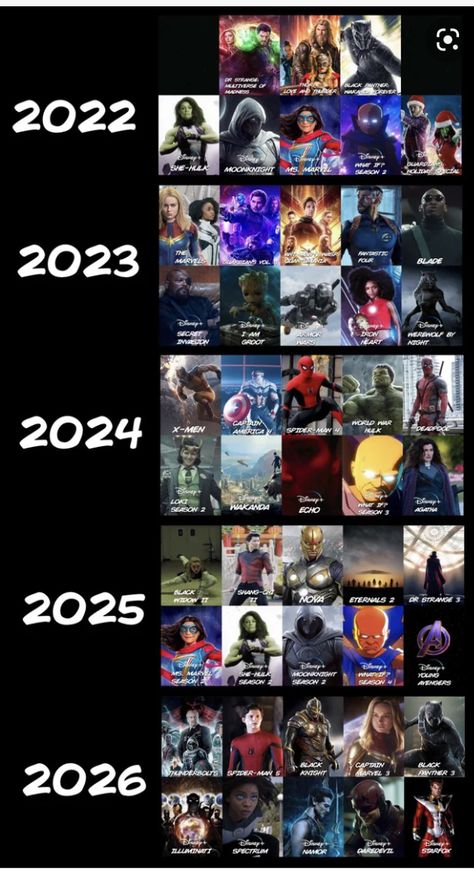 Marvel Asthetic Picture, Marvel Pause Game, Marvel Movie Timeline, Marvel Order, Marvel Cinematic Universe Timeline, Marvel Movies List, All Marvel Movies, Upcoming Marvel Movies, Movies List