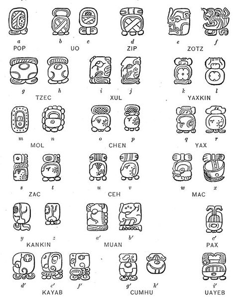 An Introduction to the Study of the Maya Hieroglyphs/Chapter 3 - Wikisource, the free online library Maya Symbols, Mayan Glyphs, Maya Calendar, Common Multiples, Ancient Scripts, Free Online Library, Common Factors, Mayan Art, Online Library