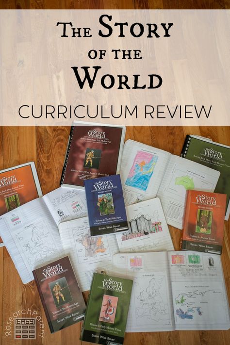 Ancient History Homeschool, Elementary History, Classical Homeschool, Writing Curriculum, Christian History, History Curriculum, Homeschool Classroom, Homeschool History, History Activities