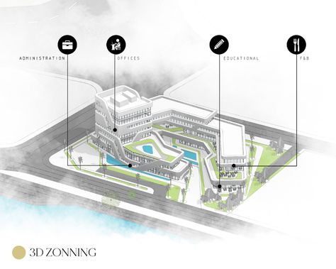 The Plaza on Behance Community Center Design Concept, Plaza Design Architecture, Campus Design Architecture, Mixed Use Building Concept Architecture, Form Development, Landscape Plaza, Commercial Building Plans, Mass Building, Plaza Design