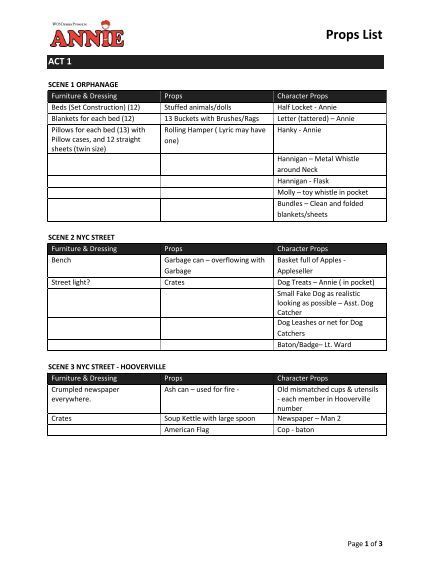 Annie Props List Annie Jr Props, Annie Props, Annie Costume, Annie The Musical, Annie Musical, Annie Jr, Stage Management, Teaching Theatre, Play Props
