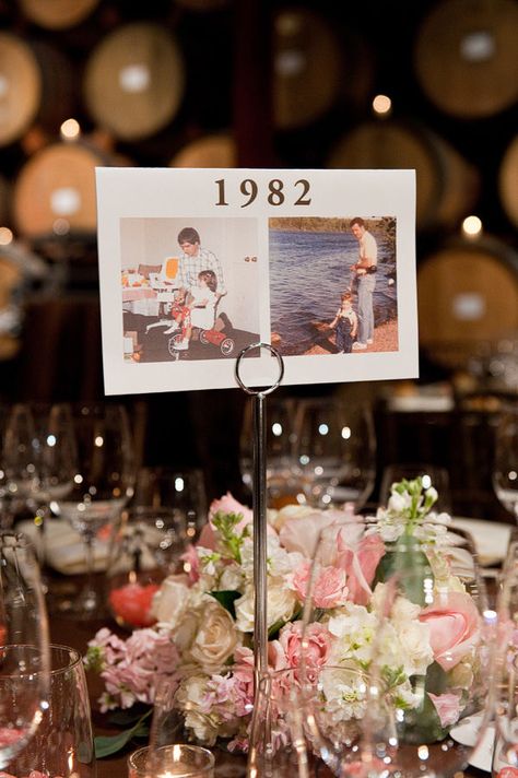 Table numbers with a date & pictures of the bride & groom during that year. Wedding Photo Display, Wedding Table Names, 30th Bday, Table Names, Photo Display, Wedding Table Numbers, Anniversary Parties, Trendy Wedding, Display Ideas