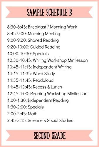 Benchmark Advance, 2nd Grade Ideas, 2nd Grade Activities, Second Grade Classroom, Classroom Schedule, Literacy Coaching, Teaching Second Grade, Daily Five, Balanced Literacy