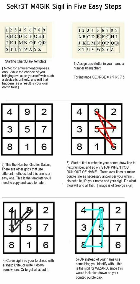 ☽✪☾...how to make sigils How To Make Sigils, African Magic, Angel Magic, Spooky Pictures, Chaos Magick, Chaos Magic, Drawing Template, Magic Squares, Wiccan Spell Book