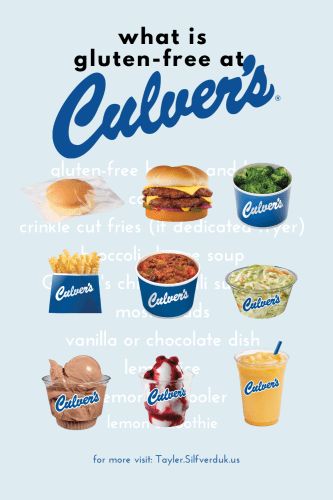 Gluten Free Fast Food Options, Gluten Free Fast Food, Gluten Free Chips, What Is Gluten Free, What Is Gluten, Gluten Free Salads, Chocolate Dishes, Gluten Free Buns, Gluten Free Restaurants