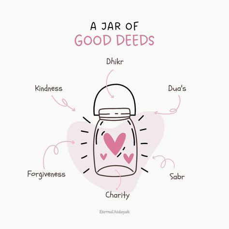 A jar of good deeds 🩷 . Follow @eternal.hidayah for more islamic content . . . #eternalhidayah #cozy #muslim #aesthetic #islamicpage #allah #quran #deenoverdunya #hadithoftheday #muhammadﷺ #muslimah #deen #deensquad #islamicpage #islamic #islam #islamicquotes #viral #trend #trending #foryou #tiktok #foryoupage #explore #explorepage #viralvideos #followme #edits #quranicverse #quran #jarofgooddeeds #gooddeeds Islamic Aesthetics, Muslim Aesthetic, Islamic Content, Islamic Page, Islam Quotes About Life, Hadith Of The Day, Short Islamic Quotes, Daily Reminders, Black Luxury