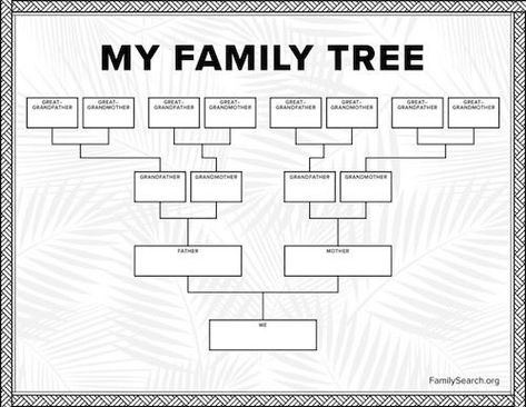 Creative Family Tree, Family Tree Examples, Family Tree Diagram, Printable Family Tree, Family Chart, Family Tree Templates, Blank Family Tree Template, Family Tree Images, Free Family Tree Template