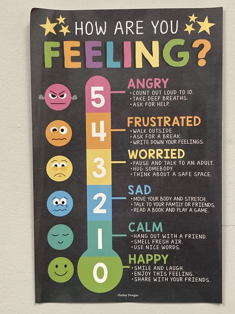 How Do I Feel Today, Emotion Board For Kids, Emotions Poster For Kids, What Are Emotions, Psychology Posters, Quotes Meditation, Coping Skills Activities, Emotions Activities, Social Emotional Activities