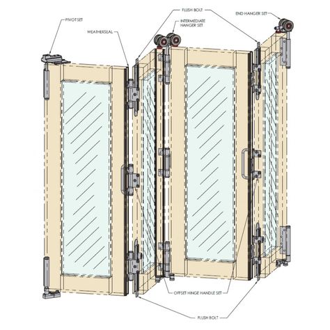 Small Home Remodel, Alcove Storage, Small Home Remodeling, Folding Patio Doors, Door Mechanism, Wooden Sliding Doors, Bifold Door, Sliding Folding Doors, Welded Furniture