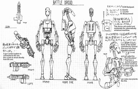 Duel of the Droids Concept Art Gallery | StarWars.com Droids Concept Art, Star Wars Battle Droids, 3d Templates, Star Wars Figurines, Star Wars Planets, Concept Art Gallery, Star Wars Character, Battle Droid, Star Wars Design