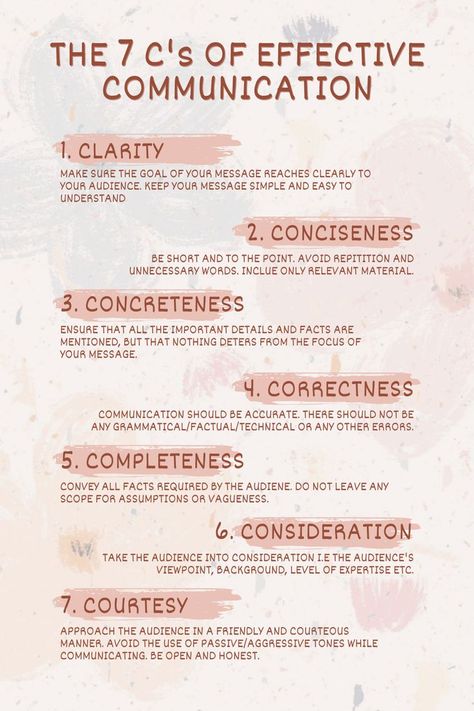 Communication is a vital skill but it's not always so easy, especially for little ones who are still learning how to accurately express themselves! The 7 C's are a useful tool to effectively, and appropriately, communicate with others! Healthy Communication Skills, Business Communication Skills, Business Writing Skills, Effective Communication Skills, Improve Communication Skills, Healthy Communication, Work Skills, Business Writing, Therapy Worksheets