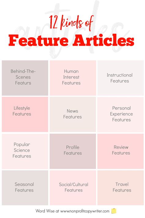 What is a feature article? with Word Wise at Nonprofit Copywriter #WritingTips #ArticleWriting Writing An Article Tips, Feature Article Examples, Article Writing Websites, How To Write A Newspaper Article, Article Example, Article Writing Samples, Feature Writing Journalism, Article Ideas, Christian Writing