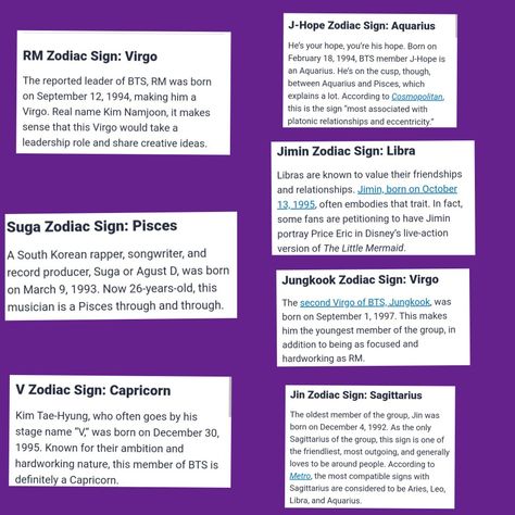 Bts Army Meaning, Bts Zodiac Signs, Which Bts Member Wrote Me, Facts About Jimin, Zodiac Signs, Bts, Signs