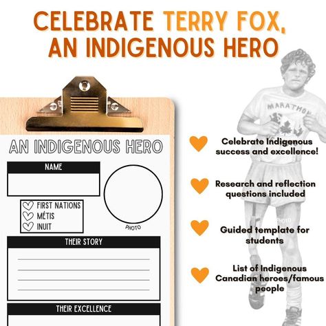 Terry Fox, Indigenous Education, Dreams And Goals, Month Of September, Reflection Questions, Middle School Teachers, Middle School, Fox, Education