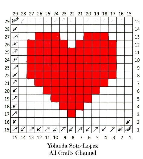 Heart Graph for C2C (corner to corner) Crochet Heart Blanket, Heart Border, Corner To Corner Crochet, Graph Crochet, Crochet Heart Pattern, Pixel Crochet, Tapestry Crochet Patterns, C2c Crochet, Pola Kristik