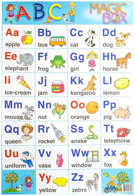 English Alphabets Worksheet, Learning For Kindergarten, Teaching Alphabet, Kids Learning Alphabet, Simple Alphabet, Alphabet Flash Cards Printable, Preschool Charts, Teach English To Kids, Alphabet Chart