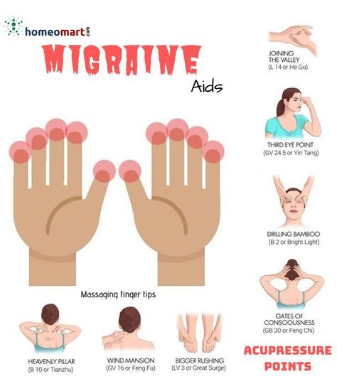 Acupressure For Migraine, Pressure Points For Headaches Migraine, Head Massage For Migraines, Reflexology For Migraines, Migraine Acupressure Points, Massage For Migraine Relief, Massages For Headaches, Migraine Relief Exercise, Pressure Points For Migraine Relief