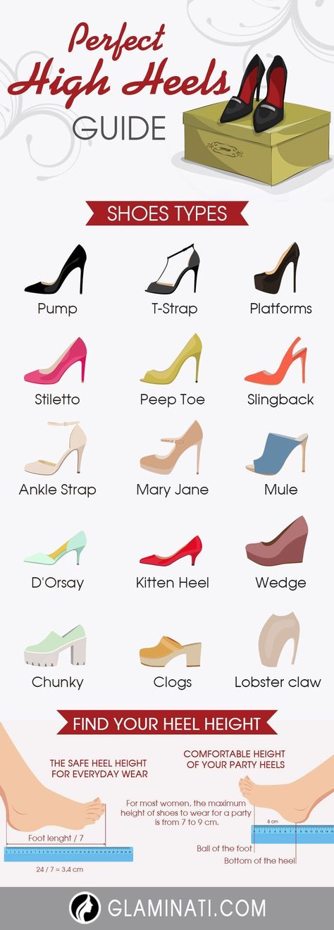 Shoe Terminology Wear Heels Comfortably, Everyday Heels, Hak Tinggi, How To Wear Heels, Trendy Womens Shoes, Fashion Illustration Vintage, Prom Heels, Fashion Vocabulary, Prom Shoes