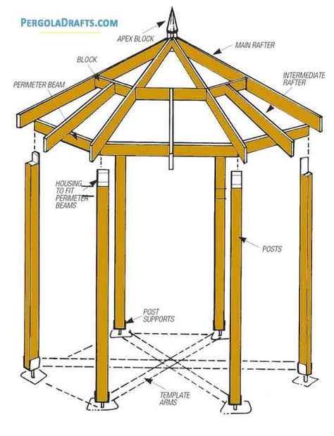 Hexagonal Gazebo Plans & Blueprints For 8 Feet Garden Summerhouse Gazebo Blueprints, Hexagon Gazebo, Hexagon House, Casa Hobbit, Gazebo Roof, Gazebo Plans, Wooden Gazebo, Backyard Gazebo, Barndominium Floor Plans