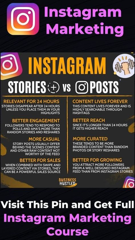 Marketing Online Business, Instagram Marketing Strategy, Social Media Content Calendar, Instagram Promotion, Social Media Marketing Plan, Media Planner, Instagram Marketing Tips, Social Media Planner, Social Media Marketing Business