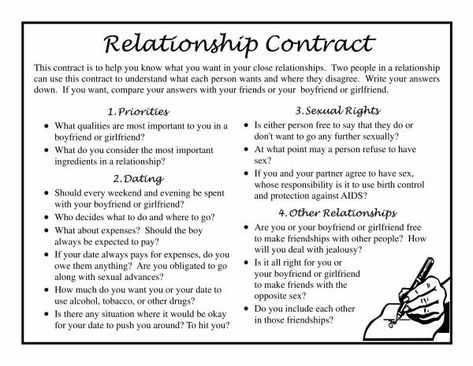 amp-pinterest in action Relationship Agreement, Relationship Contract Template, Relationship Contract, Funny Certificates, Funny Would You Rather, Fun Couple Activities, Relationship Journal, Relationship Worksheets, Estimate Template