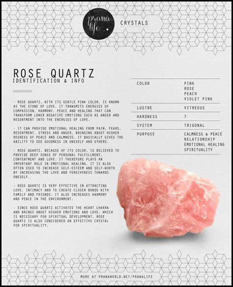 #TCGN: Therapeutic use of Crystals & Minerals: Prana Life | Rose Quartz Stone Magic, Spiritual Crystals, Crystal Therapy, Crystal Healing Stones, Crystal Magic, Crystal Rose, Crystal Meanings, Rocks And Gems, Rose Quartz Crystal