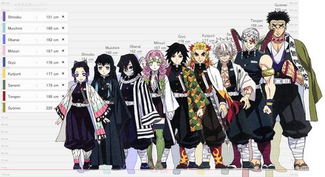 Kimetsu Academy Uniform, Demon Slayer Hashira Fanart, Demon Slayer Uniform, Aesthetic Boarders Designs, Kny Characters, Snk Cosplay, Slayer Meme, Demon King Anime, Naruto Girls