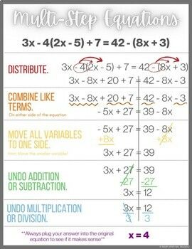 This step-by-step anchor chart is helpful for students when solving single variable multi-step equations with variables on either side of the equation.Have students follow steps in order as it applies to the problem. Once they learn the process, they understand the topic! Students can also follow along with an example provided.This resource is noneditable PDF.Print out and give individually to students, embed in online courses, or print to to use in your classroom. Two Step Equations Notes, Solving Equations Notes, Solving Two Step Equations Anchor Chart, Solving Multi Step Equations Anchor Chart, Solving 2 Step Equations, One Step Equations Anchor Chart, Solving Equations Anchor Chart, Constant Of Proportionality Anchor Chart, Division Strategies Anchor Chart