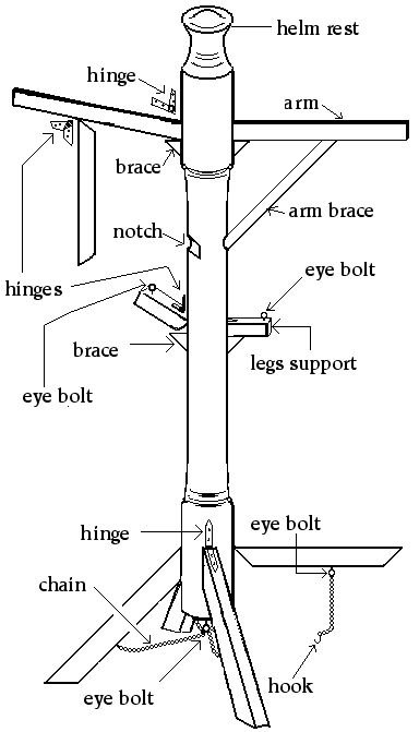 Building an Armor Stand Diy Armour, Armor Making, Larp Diy, Armor Stand, Sca Armor, Historical Swords, Geek Diy, Viking Armor, Medieval Furniture