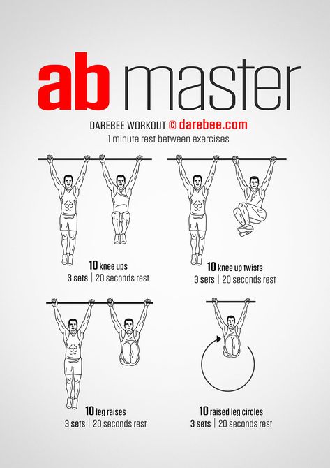 Ab Master workout. Pullup Bar Workouts, Pull Up Workout, Ab Workout With Weights, Calisthenics Workout Plan, Apartment Designs, Ab Workout Challenge, Trening Sztuk Walki, Six Pack Abs Workout, Ab Workout Men