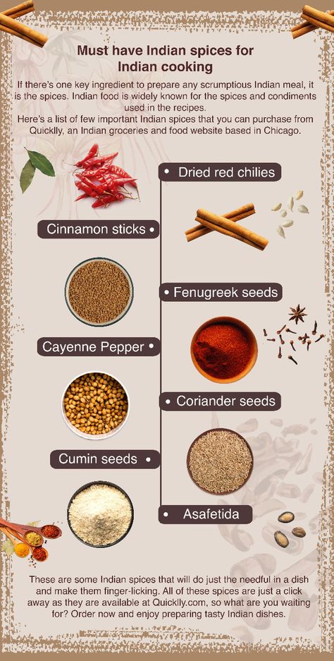 indian spices Must Have Spices, Indian Spices List, Spices List, List Of Spices, Indian Meals, Indian Meal, Homemade Spice Blends, Grocery Foods, Homemade Spices