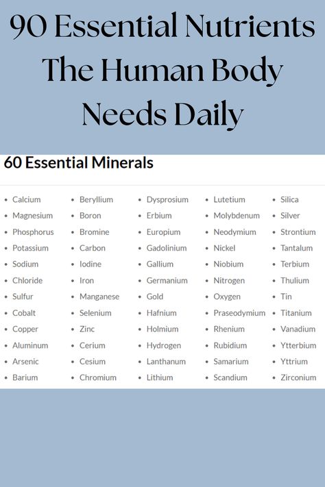 These 60 essential minerals are a part of the 90 essential nutrients that the human body needs daily to be at optimum health and prevent diseases. 60 Essential Minerals, Minerals The Body Needs, Vitamin Rich Foods, Optimum Health, Human Nutrition, Essential Minerals, Essential Nutrients, Aging Process, The Human Body