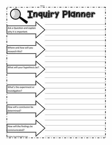 Scientific Inquiry Planner Teaching Physics, Planner Worksheets, Scientific Inquiry, Laura Secord, Inquiry Project, Inquiry Based Learning, Math Instruction, School Class, Scientific Method