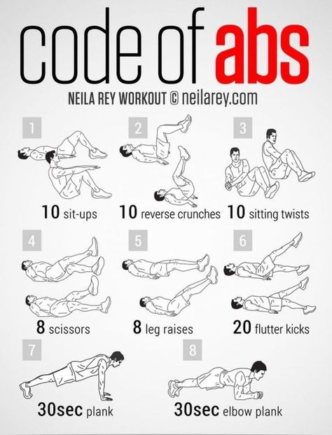 Neila Rey Workout, Neila Rey, Workout Program Gym, Gym Workout Planner, Ab Workout Men, Men Health, Gym Workout Chart, Gym Workouts For Men, Workout Muscle