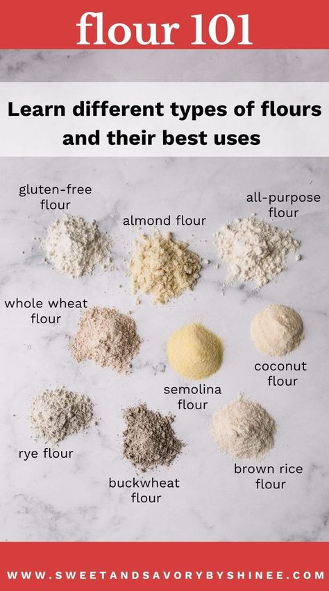 Types of flour and uses. Flour Types And Uses, Types Of Flour Baking, Types Of Pastry Dough, Different Types Of Breads, Types Of Dough, Types Of Bread To Make, Pumpkin Spice Cookies Recipe, Flour Types, Types Of Breads