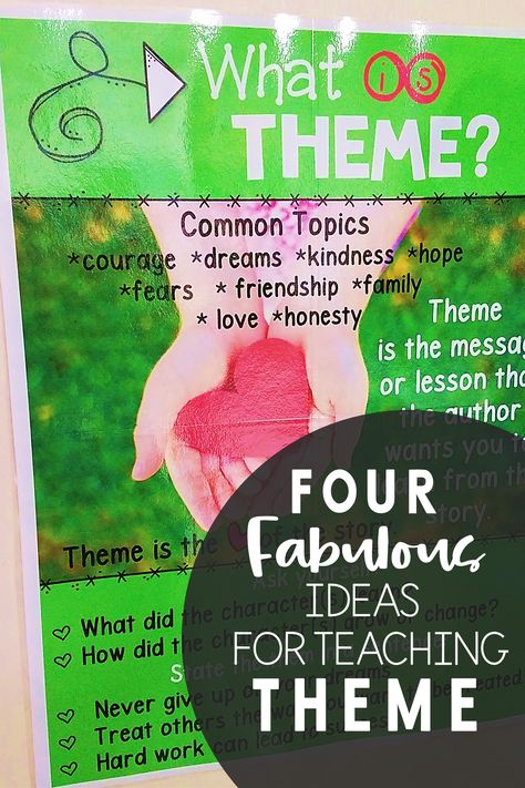 Find great ideas and activities for teaching theme. These ideas for teaching theme are perfect for your third grade, fourth grade, or fifth grade classes. Not only will you find activites for teaching theme, but you will also find a great list of picture books to teach theme. Books To Teach Theme, Teaching Theme, Elementary Classroom Ideas, Teaching Themes, Upper Elementary Classroom, Teaching Grammar, 3rd Grade Classroom, Mentor Texts, Character Traits