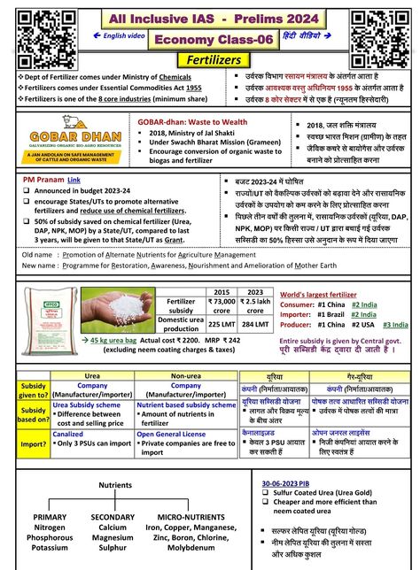 Glacier Wallpaper, Pubg M416, Pubg M416 Glacier Wallpaper, Government Lessons, Ias Study Material, Indian Economy, Geography Map, Geography Lessons, General Knowledge Book