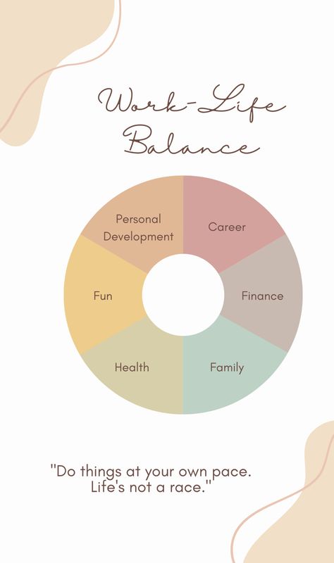 Personal Development, fun, health, family, finance, career, life is not a race, life quites, life healthy habits, life planning Work Life Balance Aesthetic, Finance Career, A Balanced Life, Life Planning, Family Finance, Natural Glam, Balanced Life, 2025 Vision, Healthy Mindset