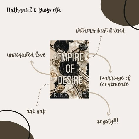 Empire Of Desire Book Aesthetic, Empire Of Desire Book Rina Kent, Empire Of Desire, Romance Booktok, Mafia Love, Grumpy X Sunshine, Rockstar Romance, Workplace Romance, Book Tropes