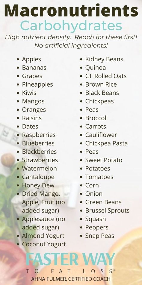 Discover 4 macro food list cheat sheets that can be printed for a quick reference of food ideas to hit your target macro nutrients. Tap on the pin for these macro food list cheat sheets that can be printed for a quick reference and more at hammersnhugs.com! #beforeandafterweightloss #fatlosscoach #fatlosstransformation #fatlossdiet #wholefoodnutrition #fitfoodideas #fitlifefoods #fitfamilylife #fitliving #fitfoodideas #macrotracking #macronutrients #macros #macroguide Micro Food List, Macro List Of Foods, Vegan Macros Cheat Sheet, Macros Food List, Macro Food List Cheat Sheets, Macronutrients For Fat Loss, Healthy Eating List, Macros Cheat Sheet, Macro Food List