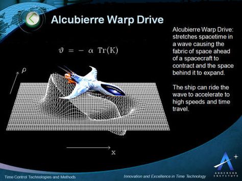 Illustration via the Anderson Institute. Warp Drive, Faster Than Light, Quantum Mechanics, Space Program, Nikola Tesla, Science Facts, Space Flight, Futurama, Nanotechnology